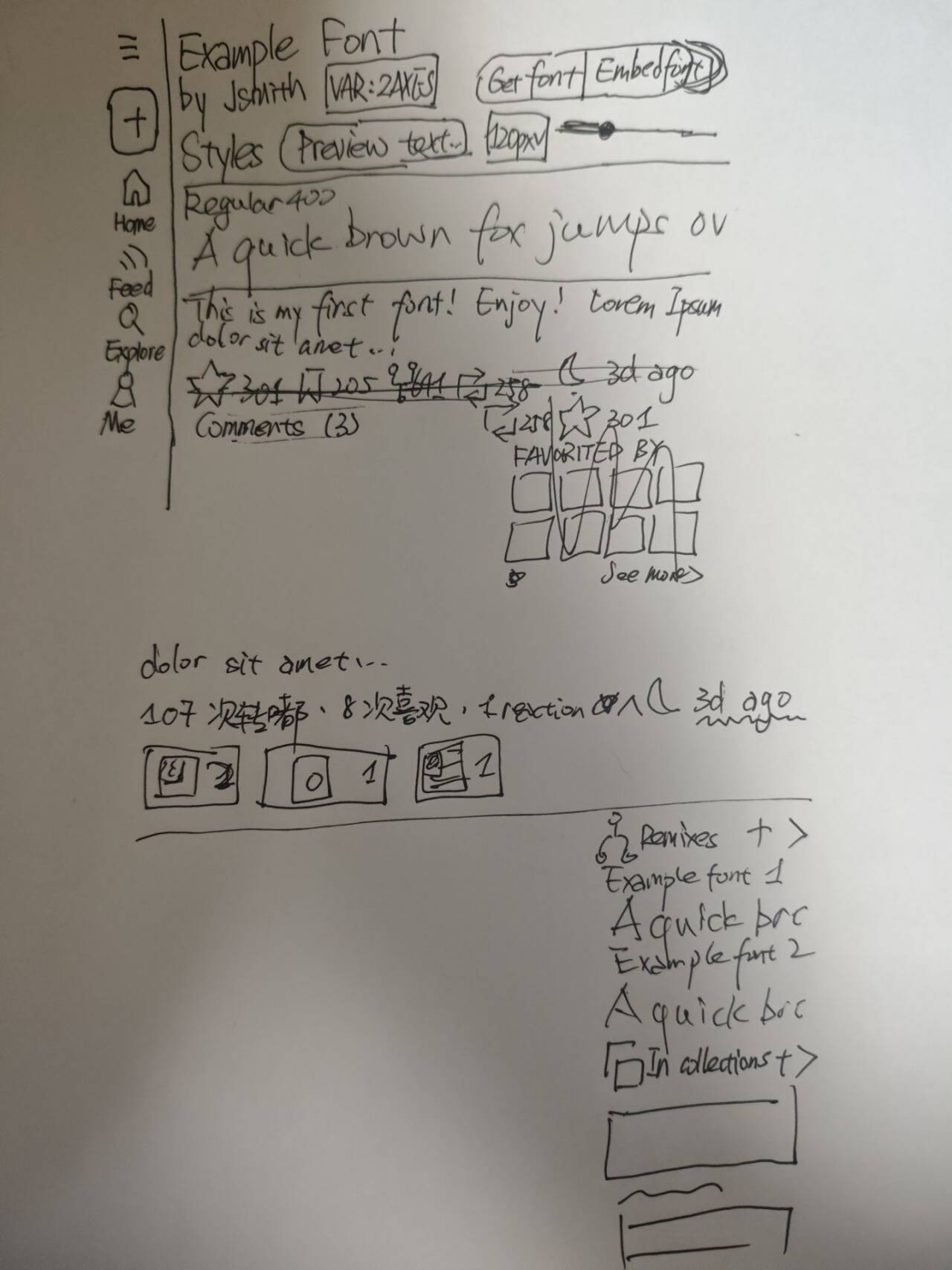 The image shows a handwritten design mockup for a font named "Example Font" by Jshirth. The mockup includes various elements typical of a font showcase, such as a preview text, style options, and social interaction metrics. The preview text reads "A quick brown fox jumps over the lazy dog," with a note indicating it is the creator's first font. The style options include "Regular 400," and the font size is set to 120px. The mockup also features a comment section with 3 comments, a favorites section with 201 favorites, and a timestamp indicating the font was created 3 days ago. The social interaction metrics show "107次转帖" (107 reposts), "8次喜欢" (8 likes), and "frection" (possibly a typo for "frections") with a timestamp of 3 days ago. The mockup includes a grid of font characters and a list of related fonts and collections. The overall layout mimics a social media or font marketplace interface.